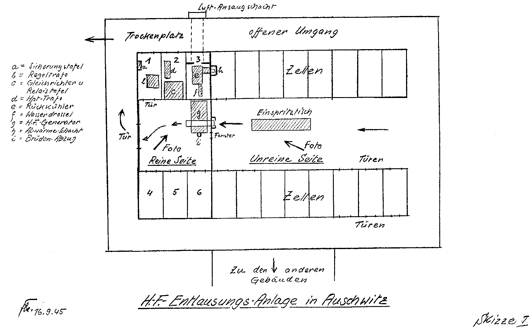 High Frequency Delousing Facilities at Auschwitz